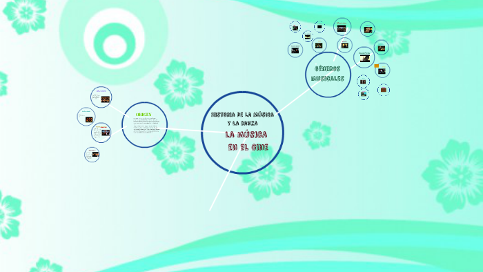 Historia de la Música y la Danza by MARIA DEL CARMEN FLORES on Prezi