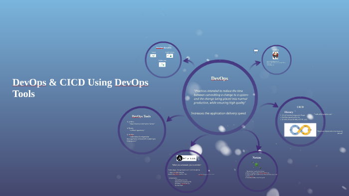 DevOps & CICD Using DevOps Tools by Sreejith VM on Prezi