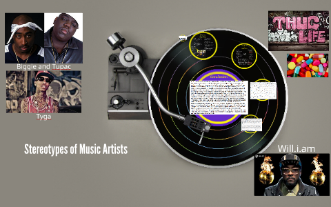 Evolution of Music by on Prezi