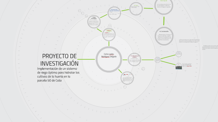 PROYECTO DE INVESTIGACIÓN by Christian Delgado on Prezi