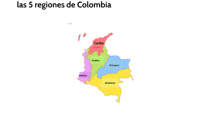 regiones de Colombia by Isabella Araujo Dib