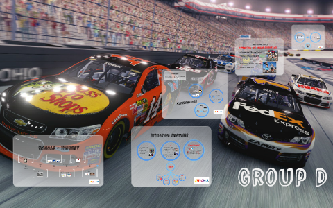 nascar marketing case study