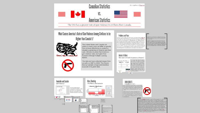 Canada Vs Usa By Thaniyiam Mano