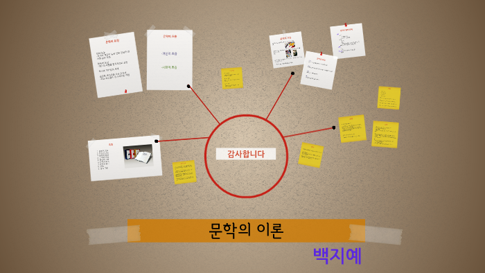 문학의 이론 by Jiye Baek on Prezi