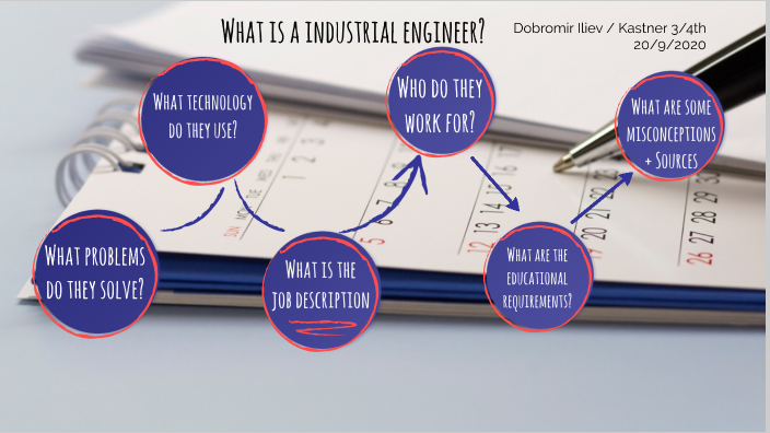 What is an Industrial Engineer? by Dobromir Iliev on Prezi