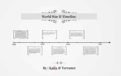 World War II Timeline by Kaila King on Prezi