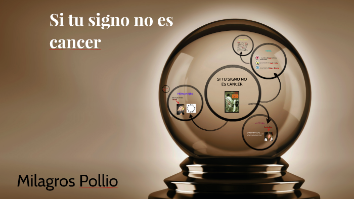 Si tu signo no es cancer by milagros pollio on Prezi