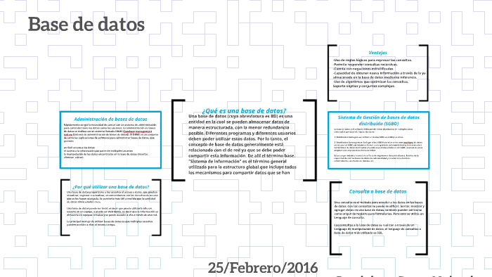 Base de datos by Guadalupe Perez on Prezi