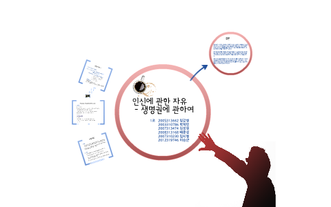 생명권 by Junseong Bae on Prezi