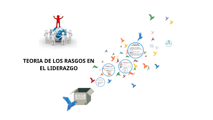Teoría De Los Rasgos De Liderazgo