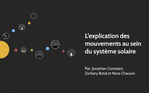 Lexplication Des Mouvements Au Sein Du Systeme Solaire By