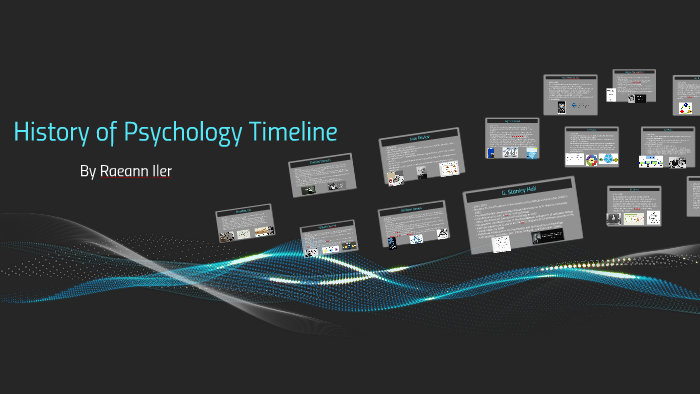 History Of Psychology Timeline By Raeann Iler On Prezi History Of Psychology Timeline By Raeann Iler On Prezi