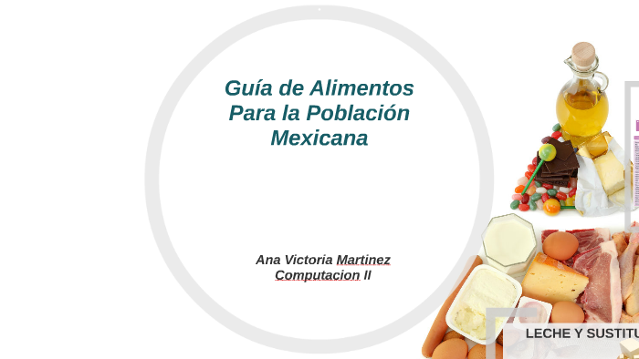 Guia de Alimentos Para la Poblacion Mexicana by Ana Victoria Martinez