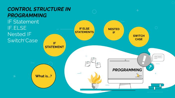 CONTROL STRUCTURE IN PROGRAMMING by razaleigh saberin on Prezi