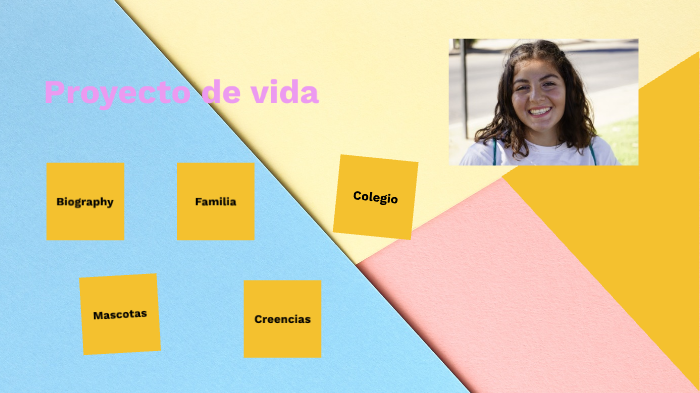 Proyecto de vida by valentina roa castillo on Prezi