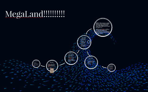 MegaLand by Megan Graham on Prezi