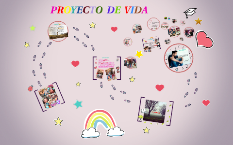 PROYECTO DE VIDA by laura leon on Prezi