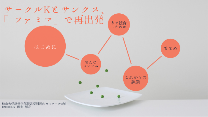なぜサークルkがファミマに 合併の理由とatmやrポイントはどうなる 進化への道