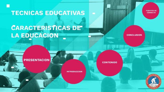 Tecnicas Educativas By Alex Perez On Prezi