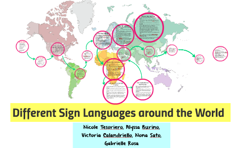 is sign language different around the world