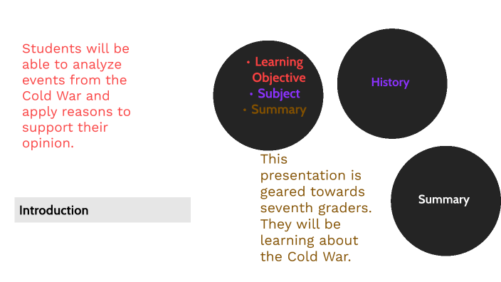 Presentation by sarah williams on Prezi