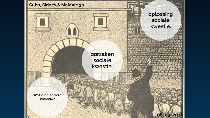 Discussie Over De Sociale Kwestie