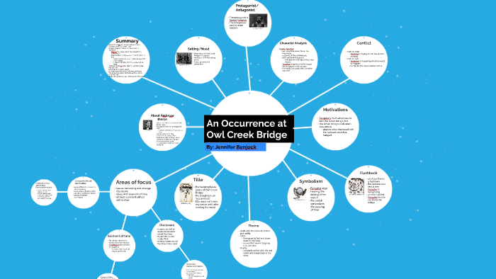 An Occurrence At Owl Creek Bridge By Jennifer Benjock