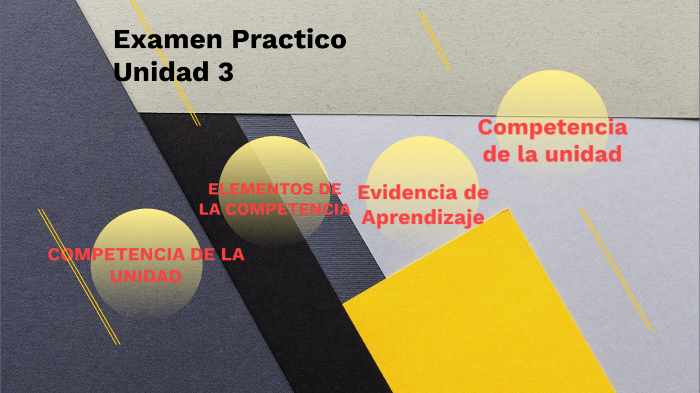 EXAMEN PRACTICO UNIDAD 3 by Oliver Lopez on Prezi