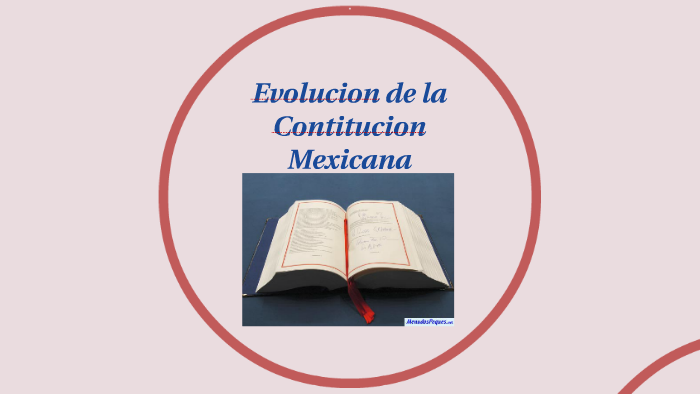 EVOLUCION DE LA CONSITUCION DE MEXICO by aniela zea on Prezi