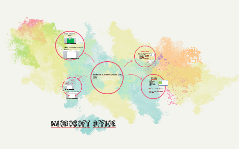 microsoft office by camila meza on Prezi