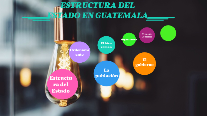 Estructura Del Estado De Guatemala By Aangel Salvador On Prezi