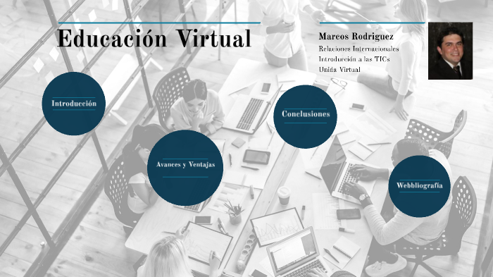 Avance de la educación virtual by Marcos Rodriguez on Prezi