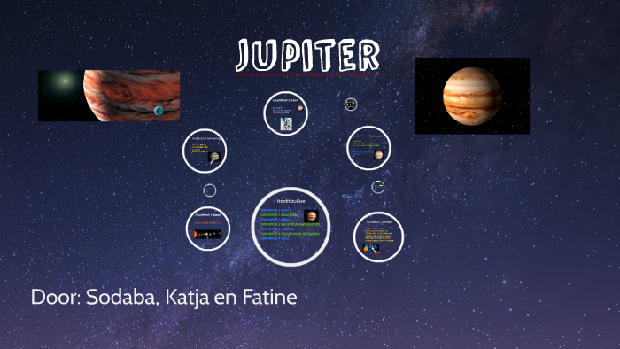 Jupiter by jupiter planeet on Prezi