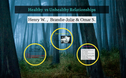 Healthy vs Unhealthy Relationships by on Prezi