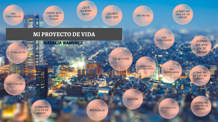 MI PROYECTO DE VIDA NATALIA R! by Natalia Ramirez on Prezi