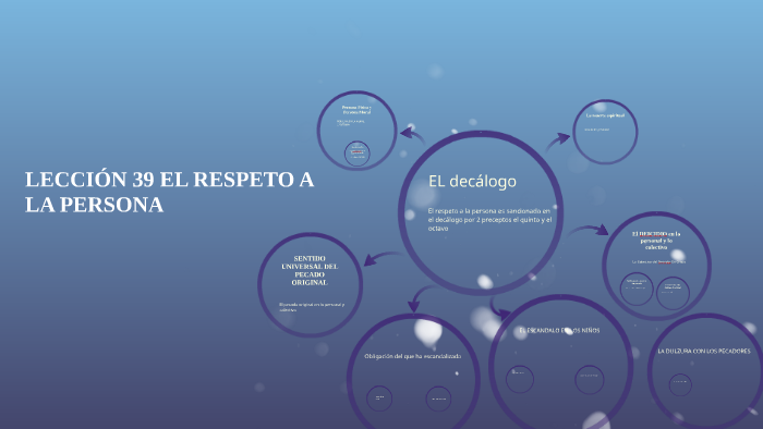 LECCION 39 EL RESPETO A LA PERSONA by Dolores Perez on Prezi