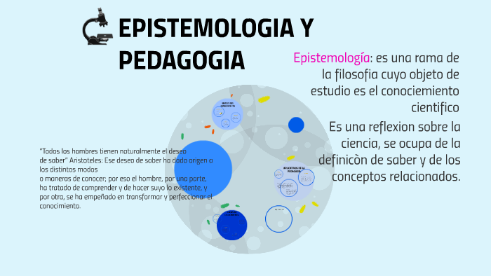 Epistemologia y Pedagogía 