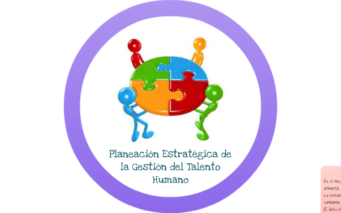 Planeacion Estrategica de la Gestion del Talento Humano by Sandra ...
