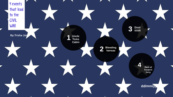 4 events leading to the civil war by trisha jois on Prezi
