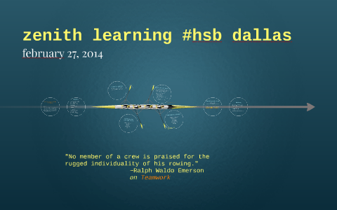 zenith learning by La Md on Prezi