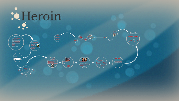 Heroin by Jessica Domingo on Prezi