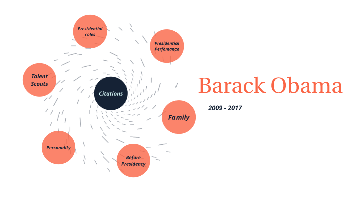Barack Obama by Larissa Livingston on Prezi