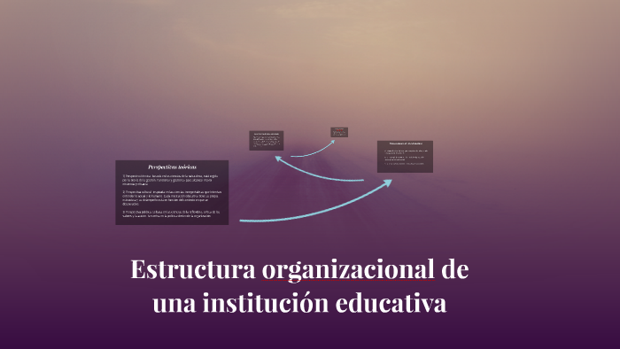 Estructura Organizacional De Una Institución Educativa By Juan Pascual ...