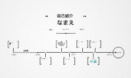 Profile Page For Tomohiro Moriwaki Prezi