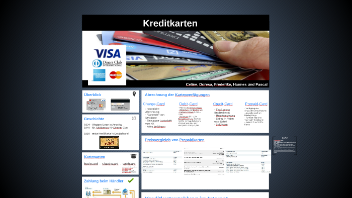 Kreditkarten By Frederike Burmeister On Prezi