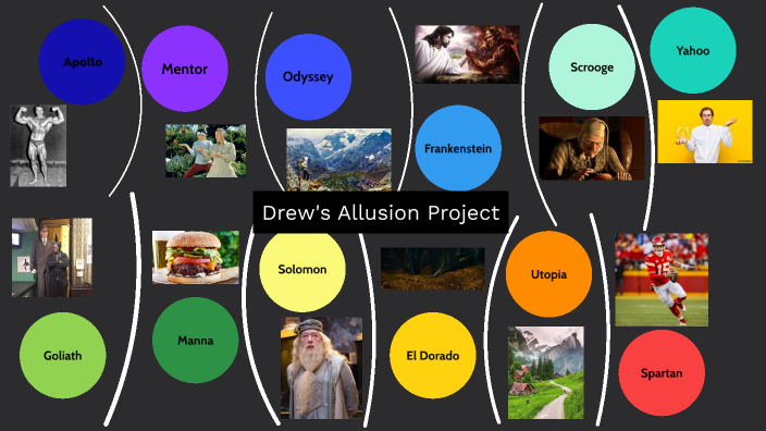 Allusion Project by Drew Cayce by Drew Cayce on Prezi