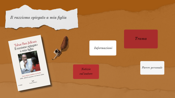 Il Razzismo Spiegato A Mia Figlia Il razzismo spiegato a mia figlia by Vick PS on Prezi