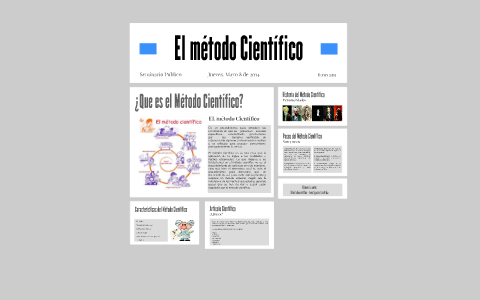 El método Científico by Vanessa Medina on Prezi