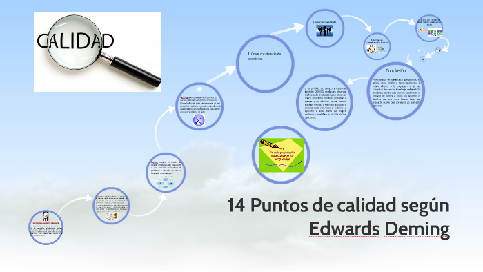 14 puntos de calidad según Edwards Deming by olga ramos on Prezi