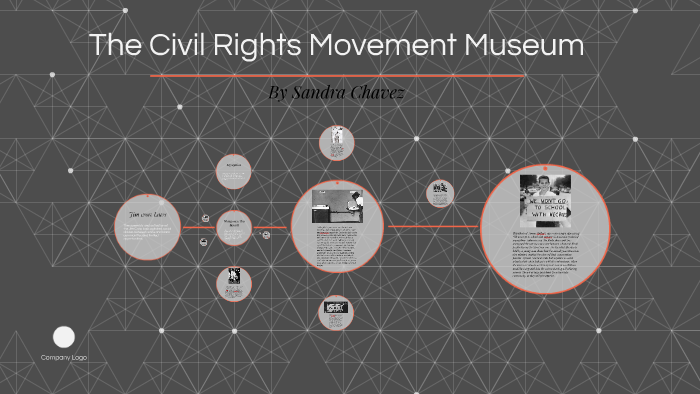 The Civil Rights Movement by sandra chavez on Prezi